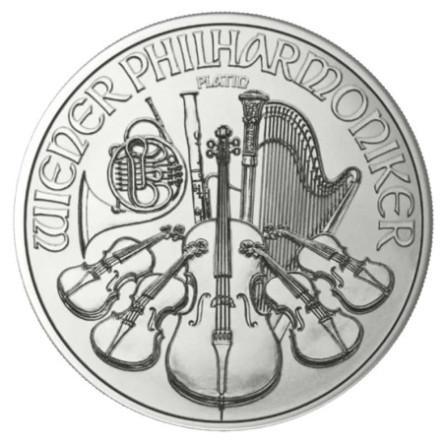 Platynowa Moneta Wiedeńscy Filharmonicy 2026 1/25 oz