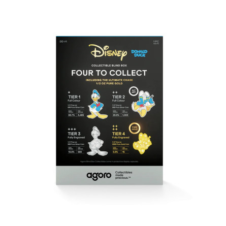 Disney – Donald Duck Blind Box-Münze 2026, 1/2 Unze