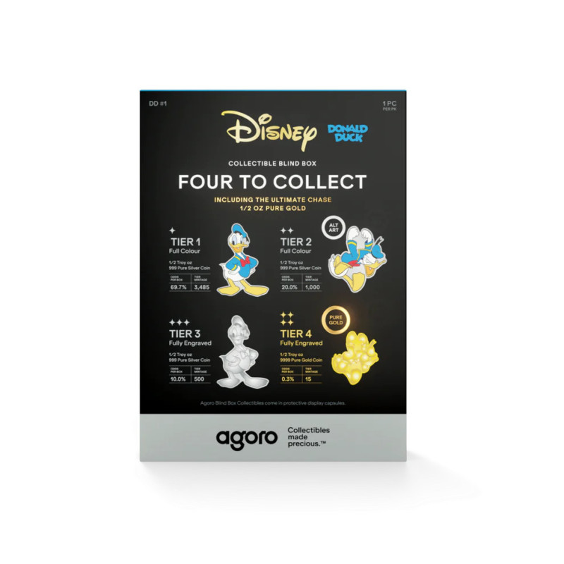 Disney – Donald Duck Blind Box-Münze 2026, 1/2 Unze