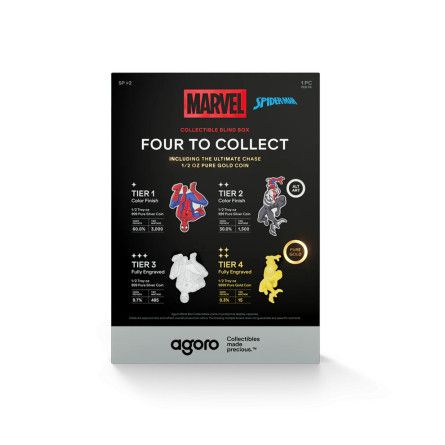 Marvel — «Спайдер-Мен: Трансформації 2026» — коробка-сюрприз — зворотний бік коробки