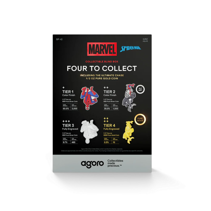Marvel - Spider-Man Transforms 2026 Blind Box - box back