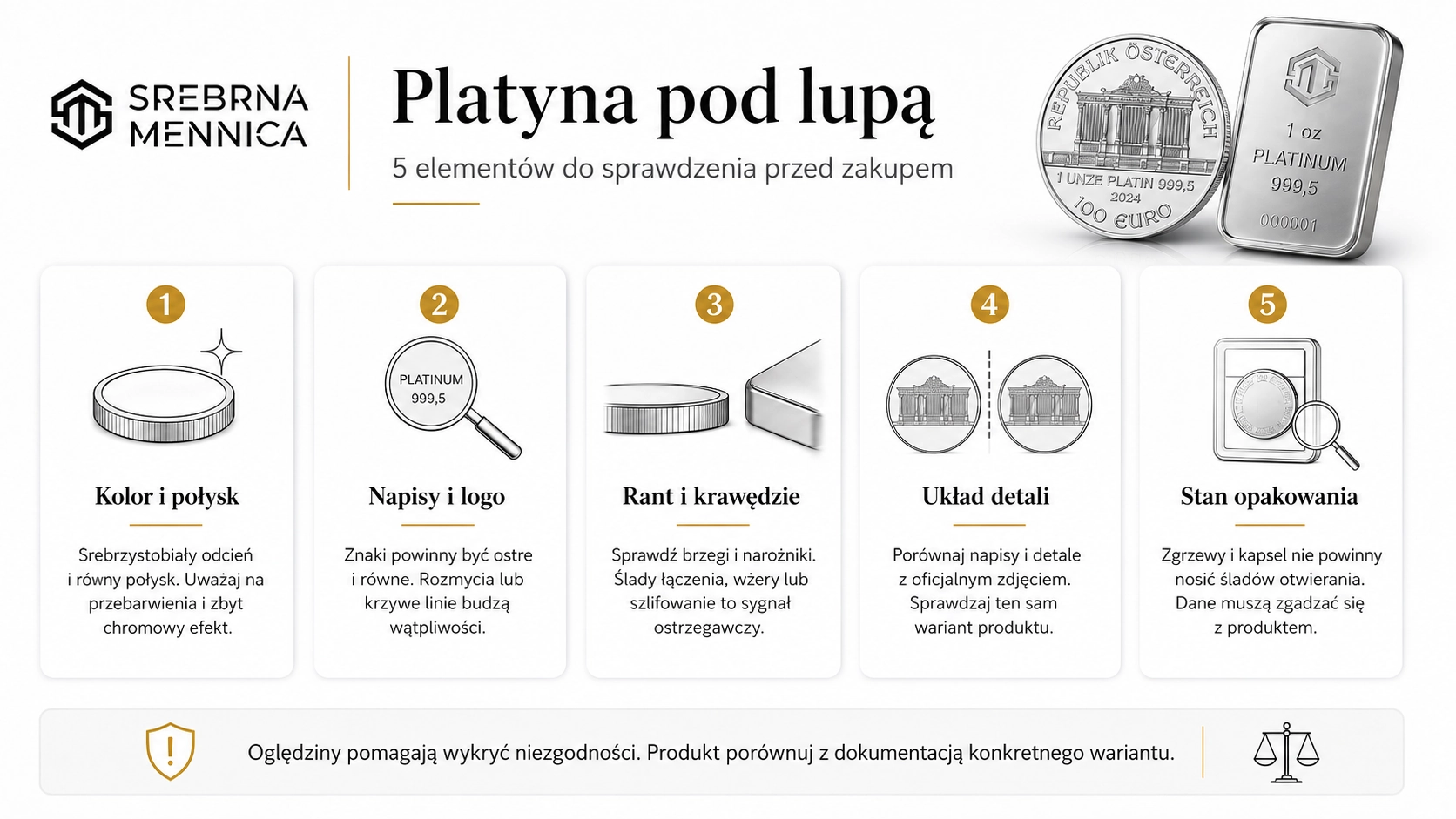 Infografika - czynniki wpływające na ceny złota i platyny Infografika - co sprawdzić przed zakupem platyny inwestycyjnej